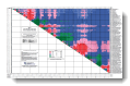 Stock Market Matrix