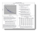 charts: Dissecting Returns