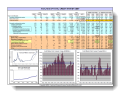 charts & analysis: Grossly Misunderstood Debt