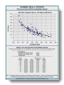 P/E Ratio vs. Dividend Yield