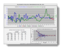 P/E Ratios & Inflation