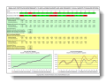 analysis: Impact of Rebalancing